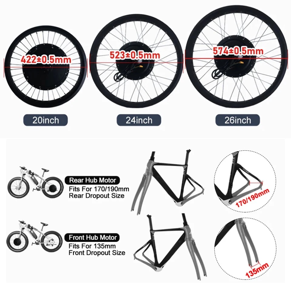 Комплект для переоборудования  – обзор и цена Fat Tire Ebike Conversion Kit 2000W